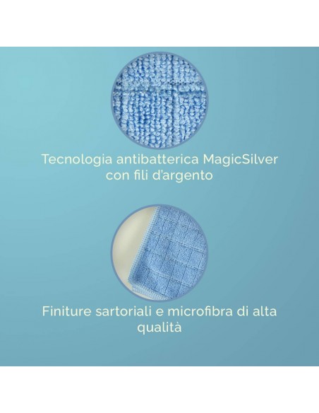 Panno in Microfibra Antibatterica con Tecnologia Magic Silver - Blu (40x40 cm)