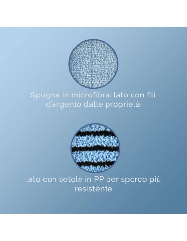 Spugna piatti in microfibra antibatterica