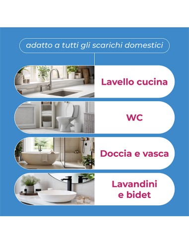 Kit Pulizia e Manutenzione degli scarichi di...