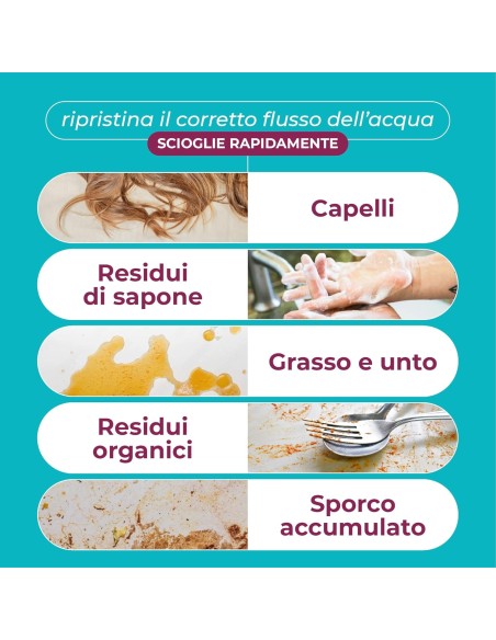 Disotturante ad azione rapida. 1 litro