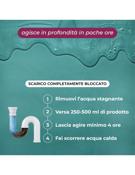 Disotturante ad azione rapida. 1 litro